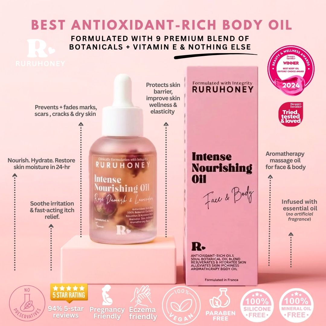 Intense Nourishing Oil | Night Use